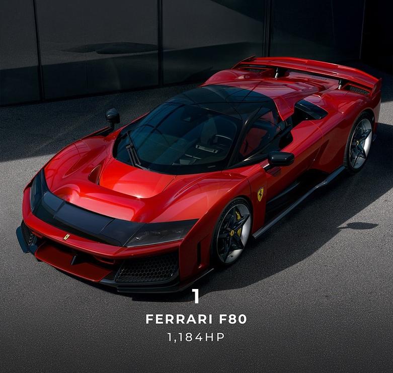 تصاویری از قوی ترین خودروهای فراری فراری اف80