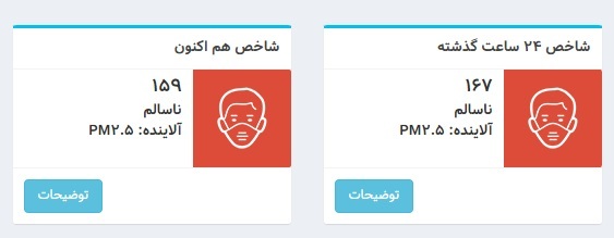 شاخص آلودگی هوا