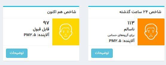 شاخص آلودگی هوا