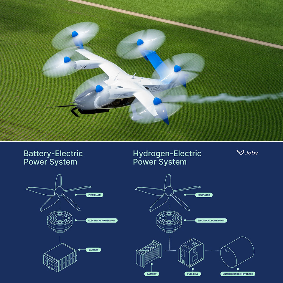 نوآوری برجسته در حمل‌ونقل