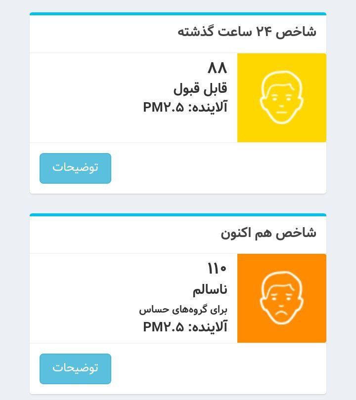 کیفیت هوای تهران