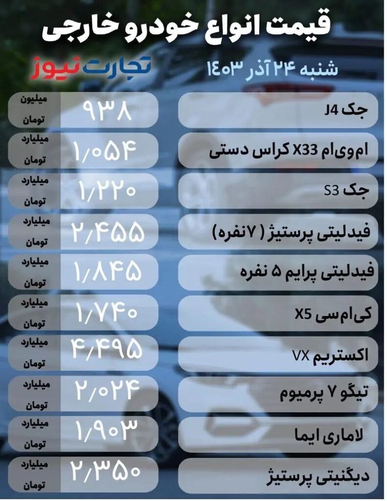 قیمت خودرو خارجی