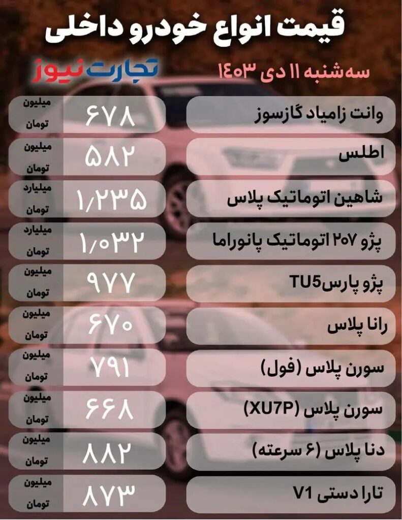 قیمت خودرو داخلی