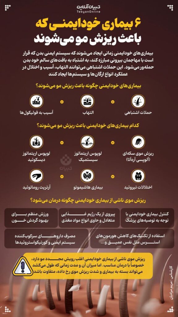۶ بیماری خودایمنی 