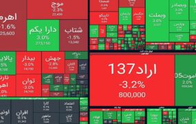 شاخص کل بورس
