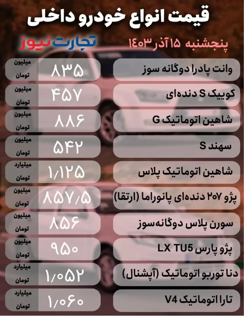 قیمت خودرو 