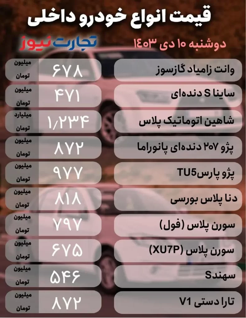 قیمت خودرو داخلی