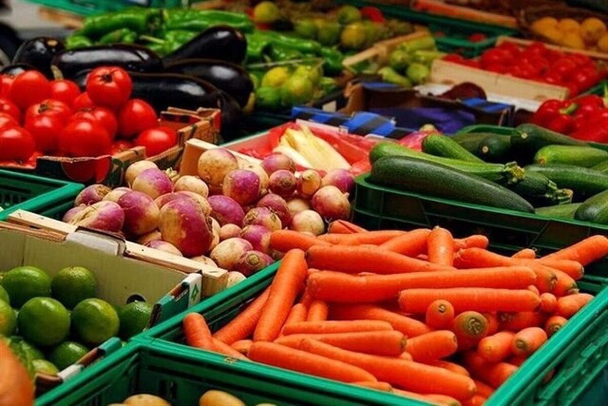 قیمت خوراکی ها