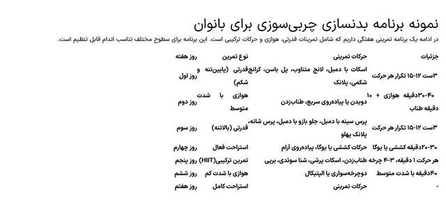 چربیسوزی بانوان
