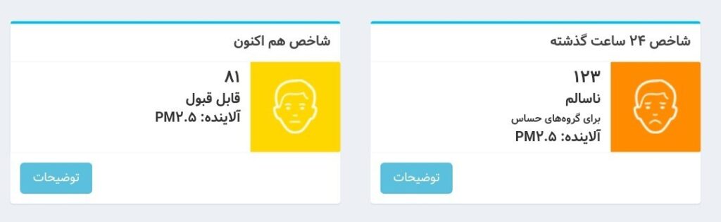 کیفیت هوای تهران