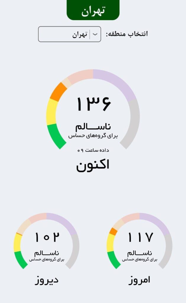 هوای پایتخت ناسالم 