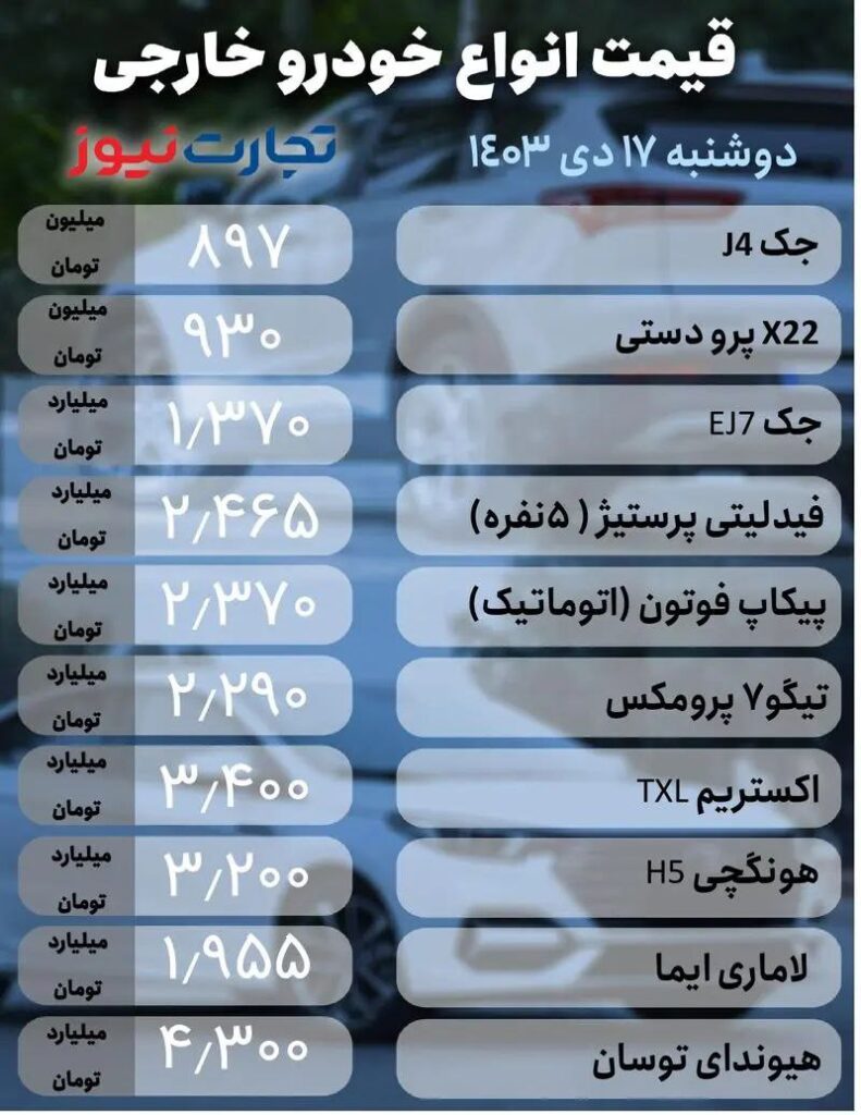 قیمت خودرو خارجی
