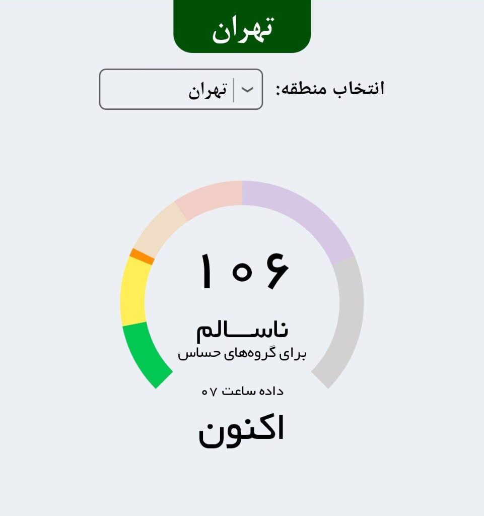 شاخص کیفیت هوا