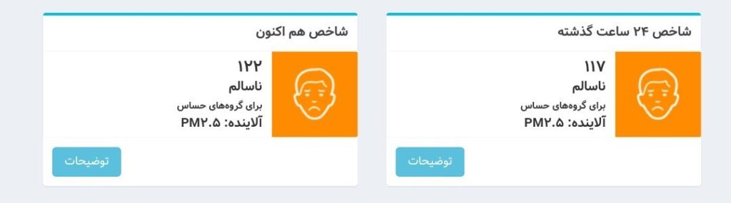 هوای تهران در شرایط ناسالم