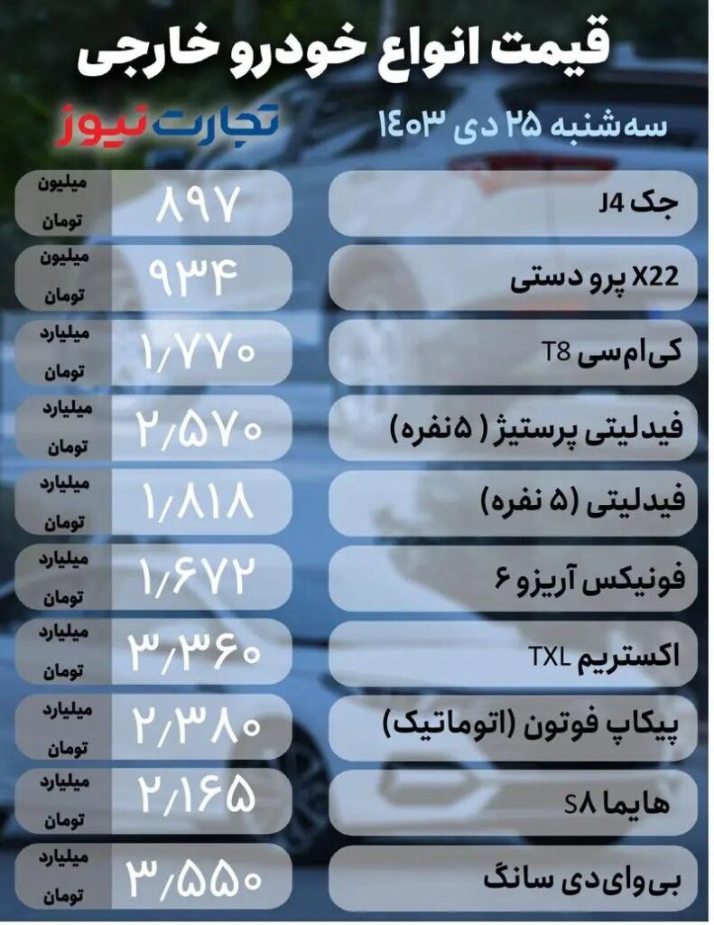 قیمت خودروهای خارجی