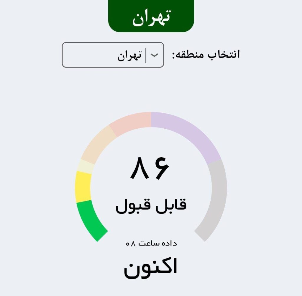 کیفیت هوای تهران