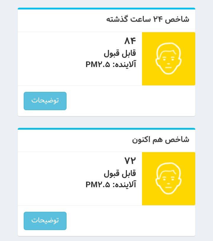 باران هوای تهران را بهبود بخشید