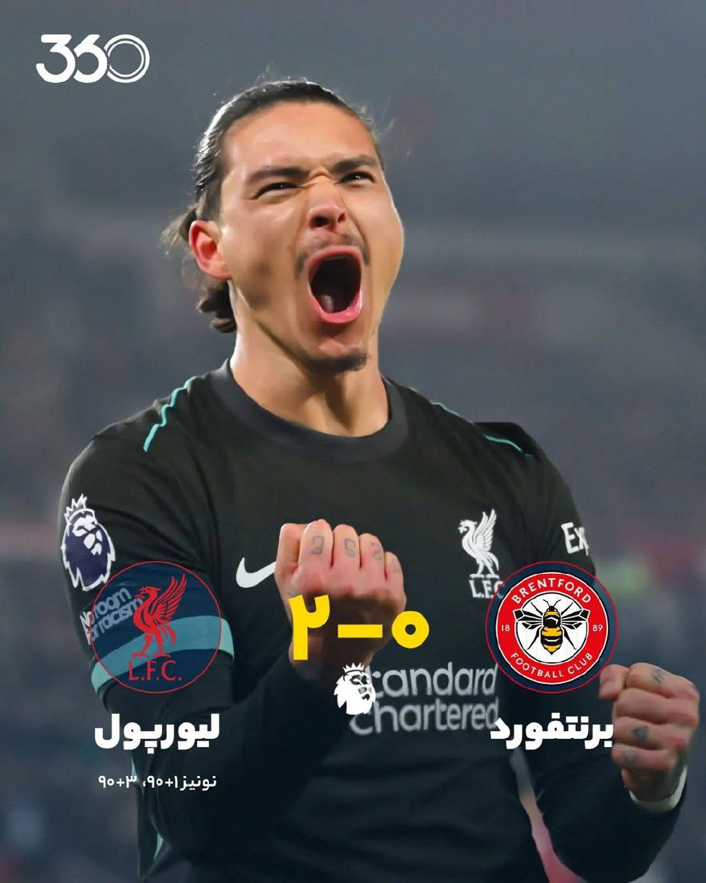 فوتبال اروپا