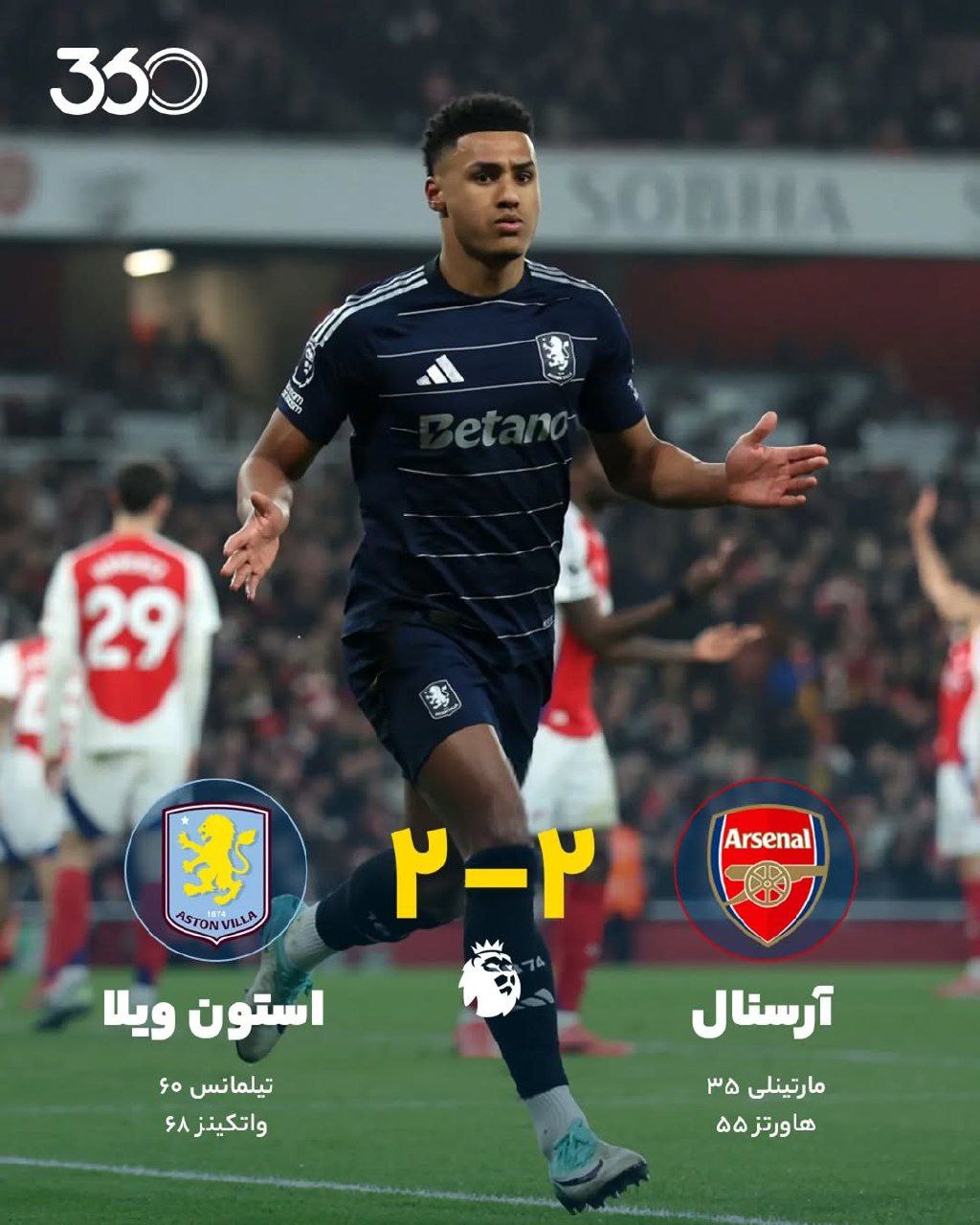 فوتبال اروپا