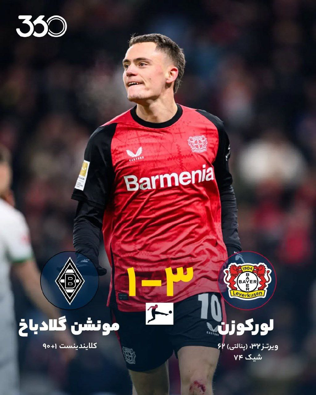 فوتبال اروپا