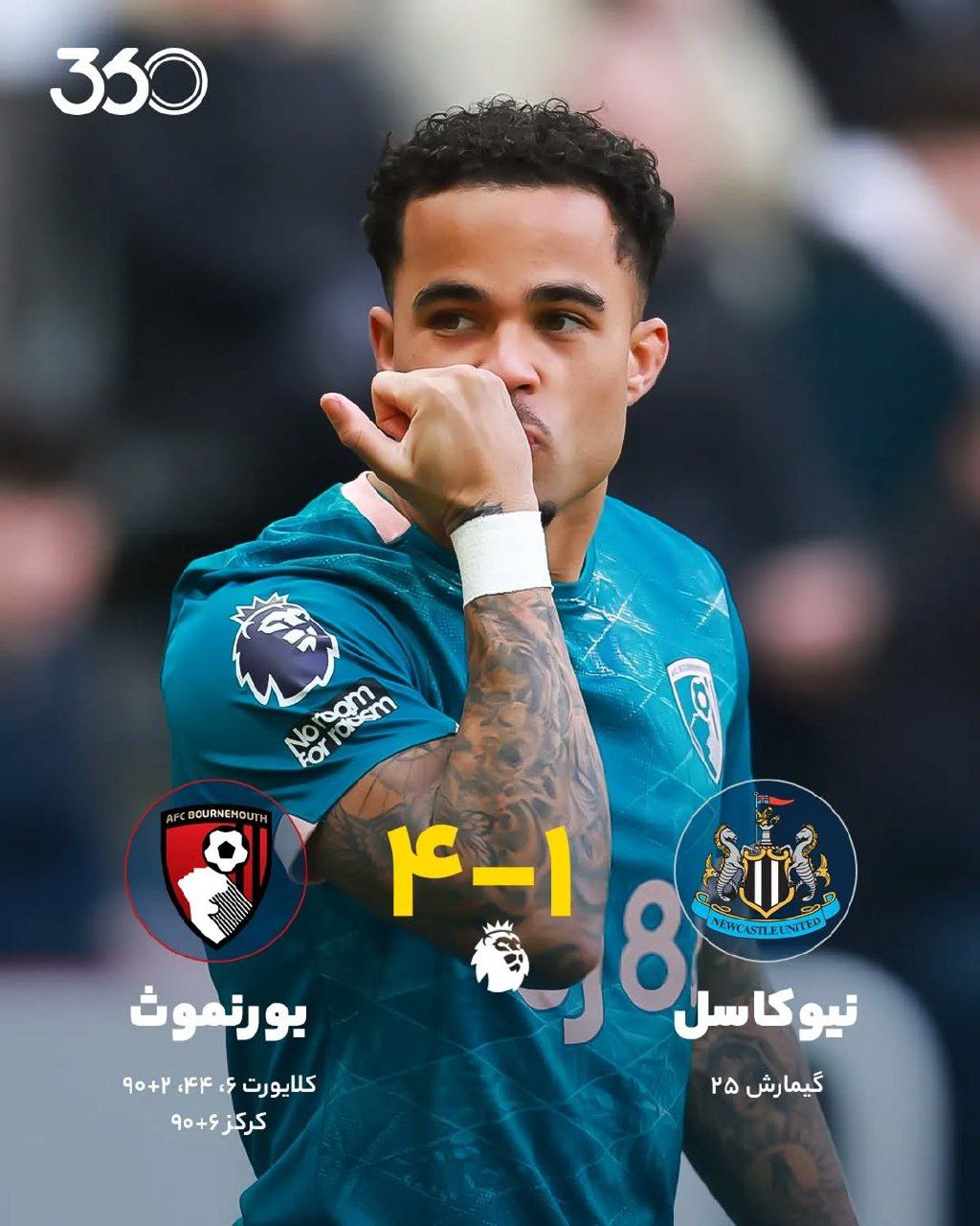فوتبال اروپا