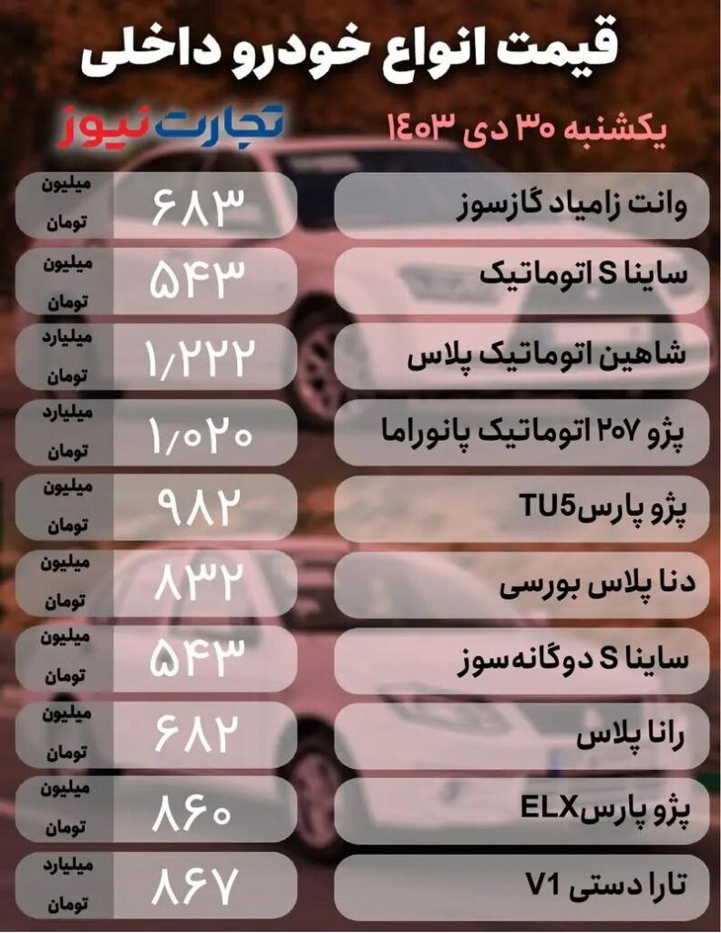 قیمت خودرو داخلی