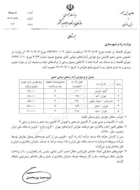 نرخ عوارض