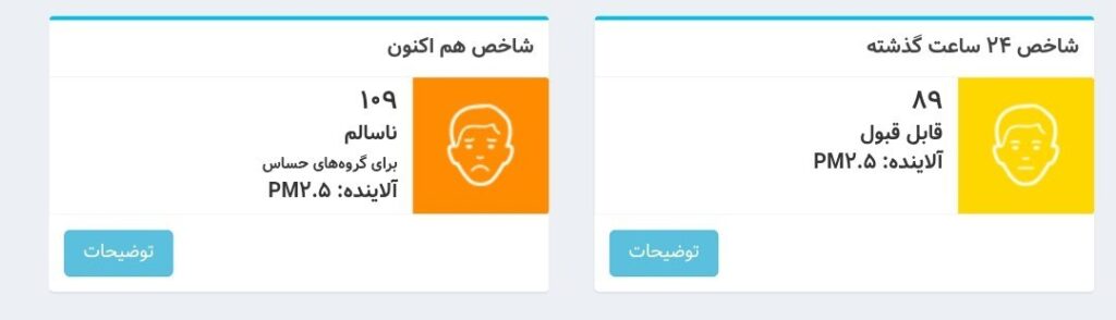 هوای تهران ناسالم برای گروه‌های حساس