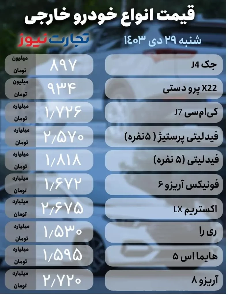 قیمت خودرو خارجی