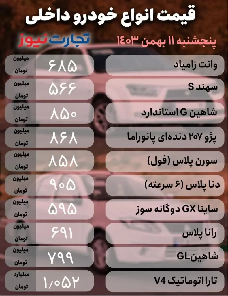 قیمت خودرو داخلی