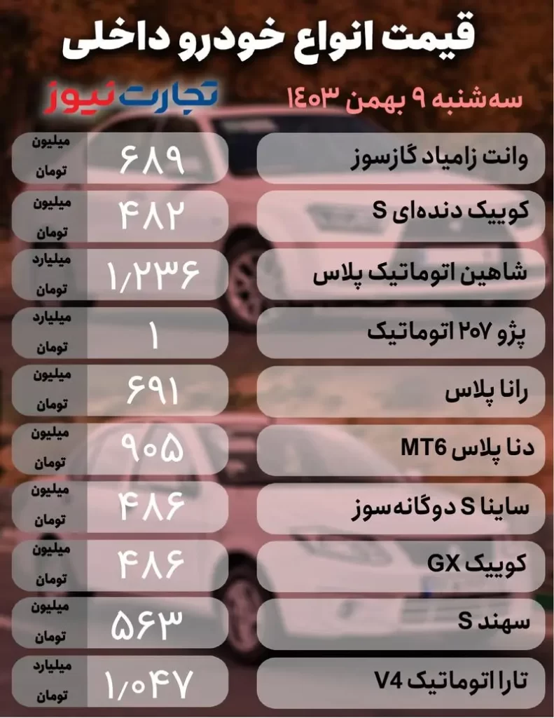 قیمت خودروهای داخلی