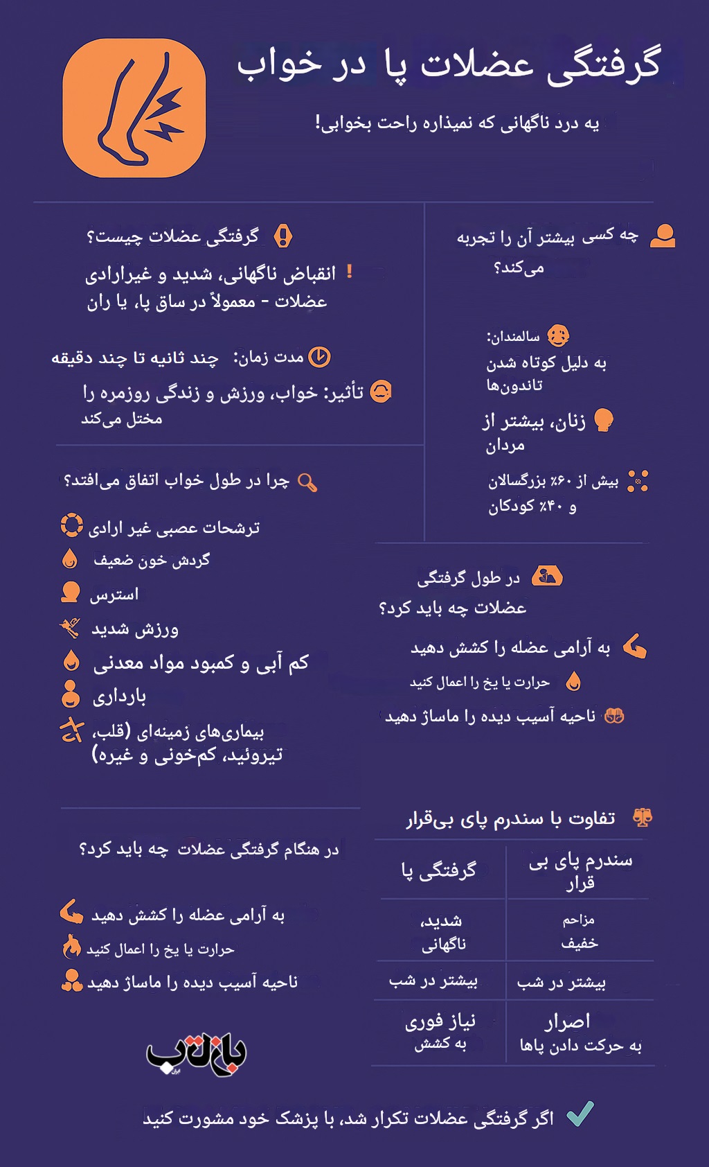 علت گرفتگی عضلات پا در خواب