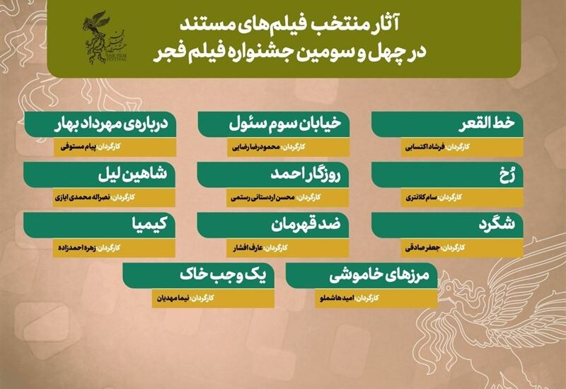 فیلم مستند