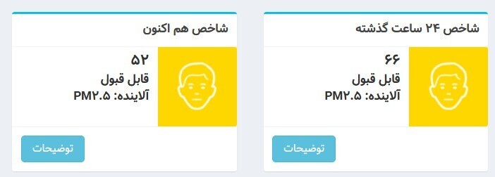 کیفیت هوای تهران در وضعیت قابل قبول