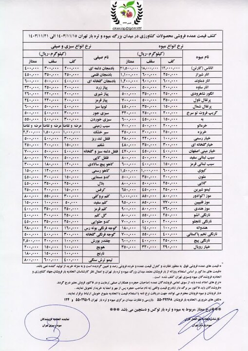 قیمت رسمی میوه و سبزی اعلام شد