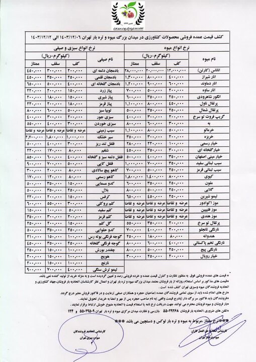 قیمت رسمی میوه و سبزی