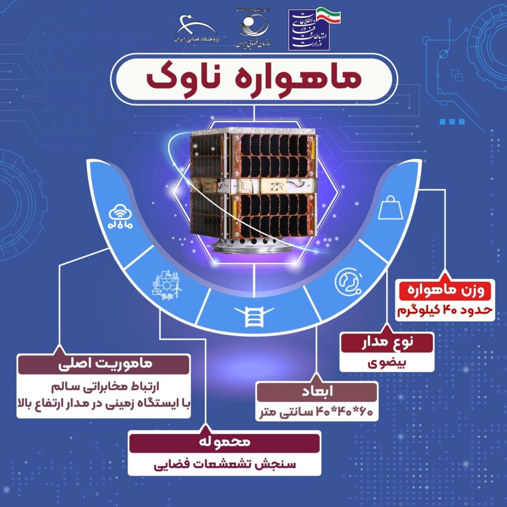 ماهواره ناوک