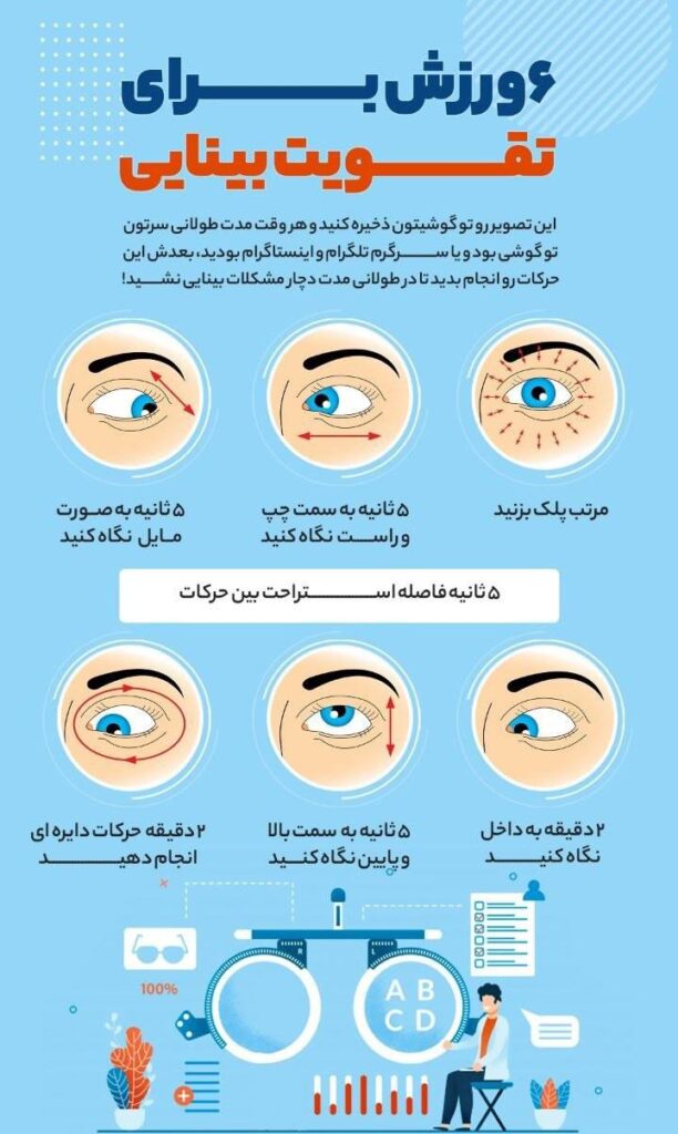 تقویت بینایی