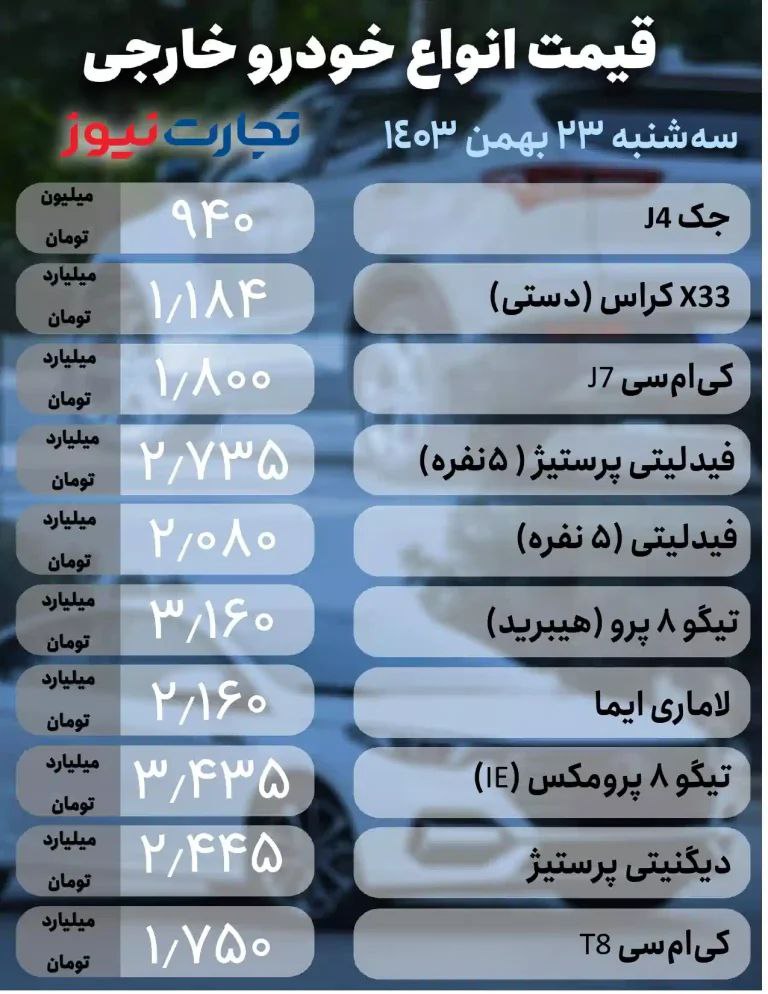 قیمت خودروهای مونتاژی