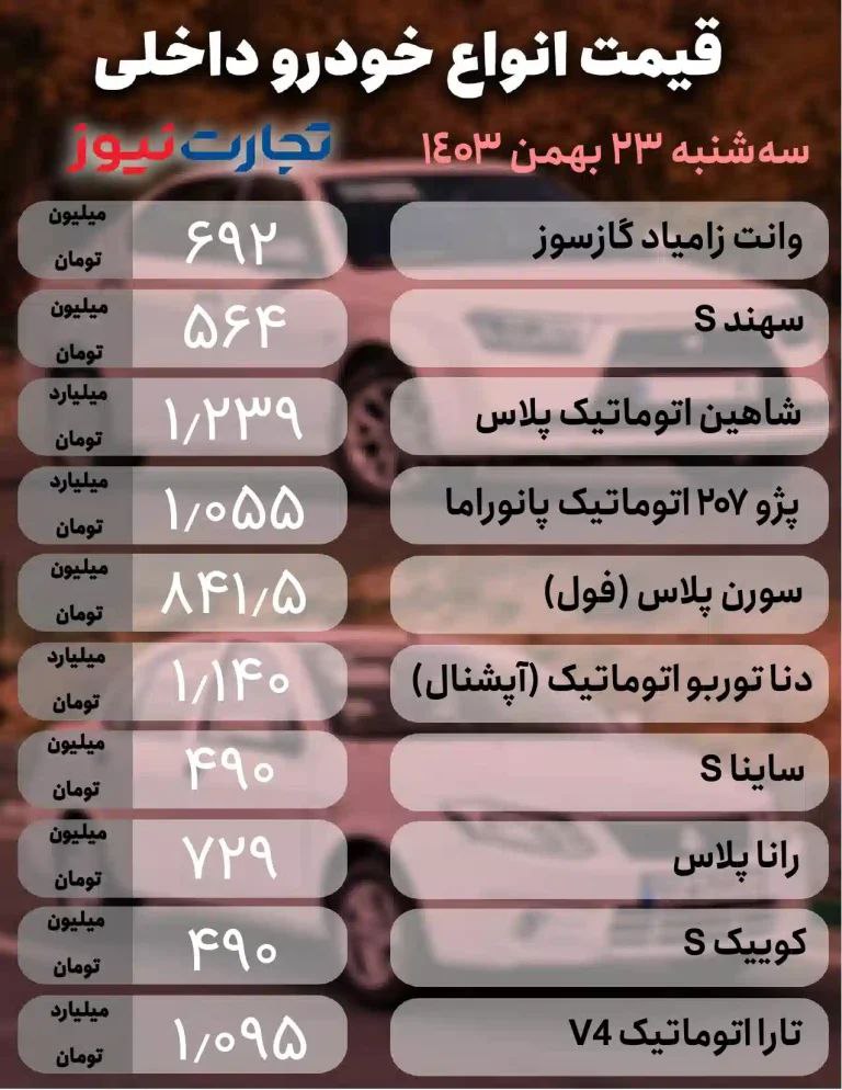 قیمت خودروهای داخلی