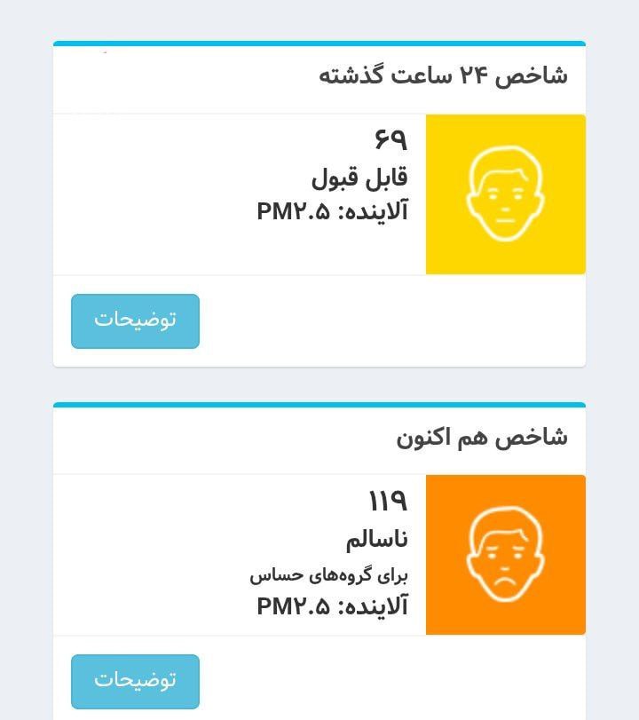 هوای تهران
