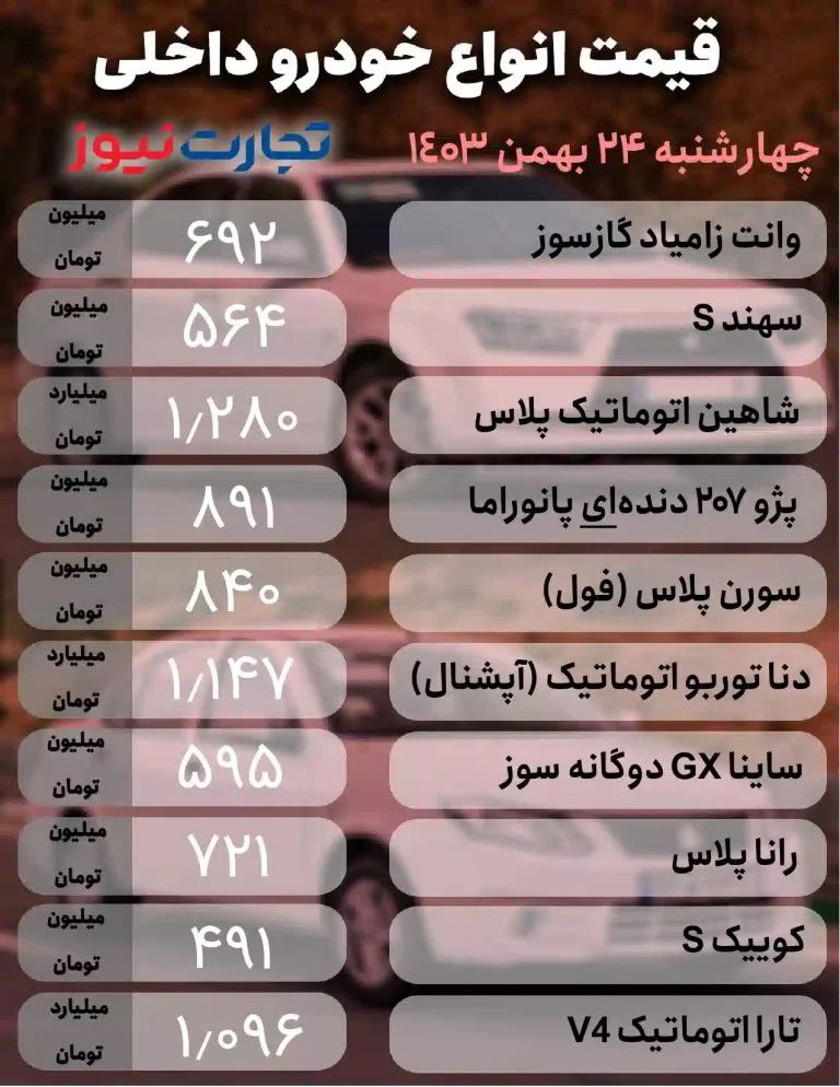 قیمت خودرو داخلی