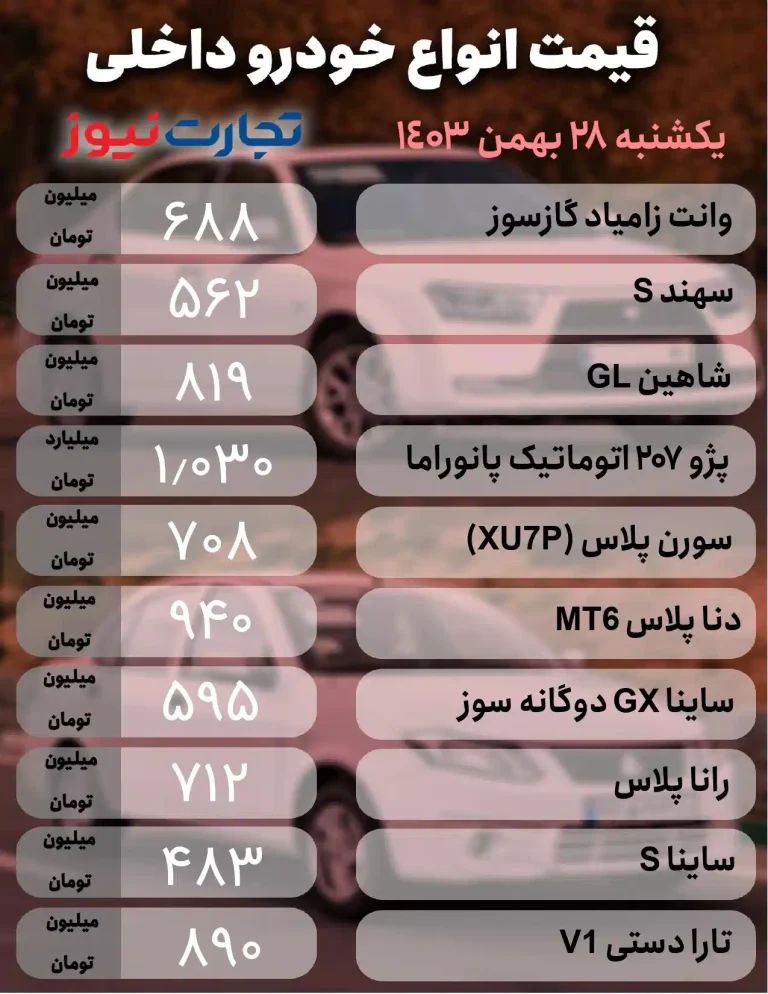 قیمت خودروهای داخلی
