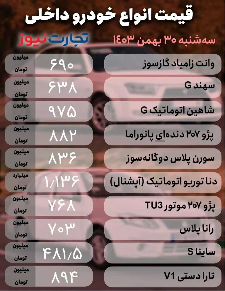 قیمت خودرو داخلی