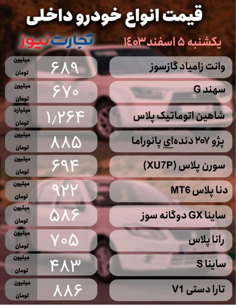 قیمت خودروهای داخلی: