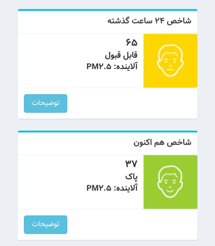 هوای تهران پاک شد
