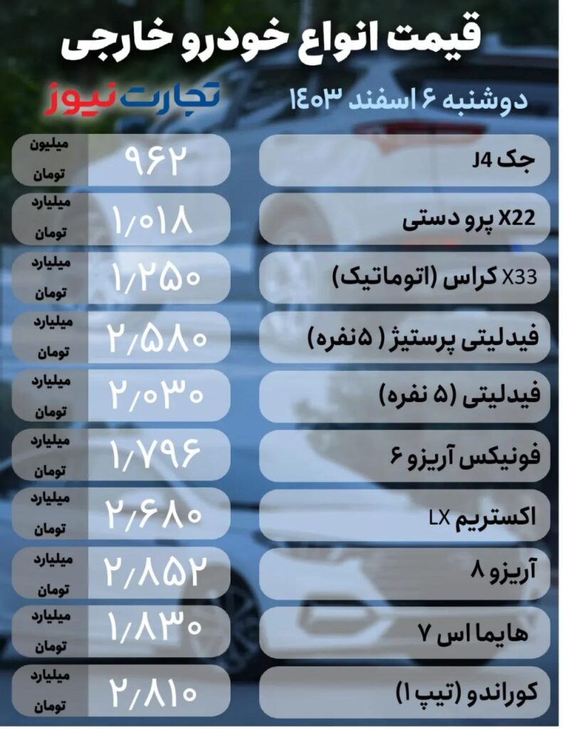 قیمت خودرو خارجی
