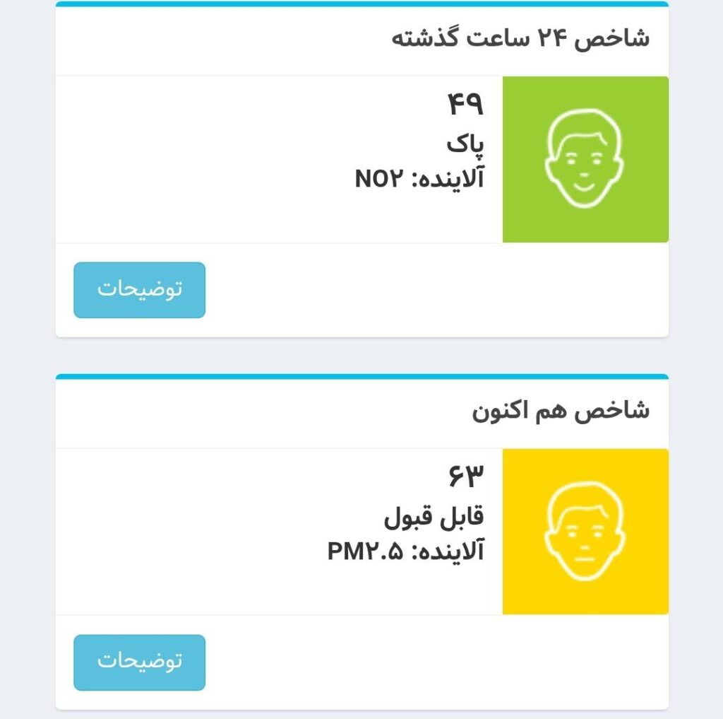 هوای تهران در شرایط قابل قبول 