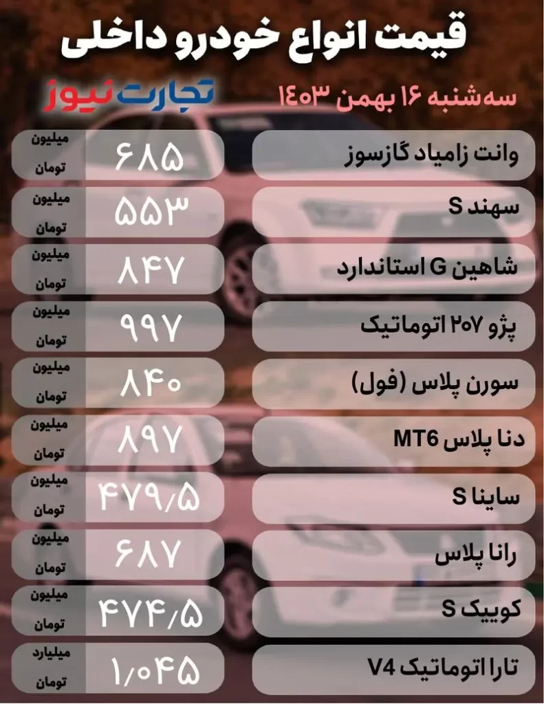 قیمت خودرو داخلی