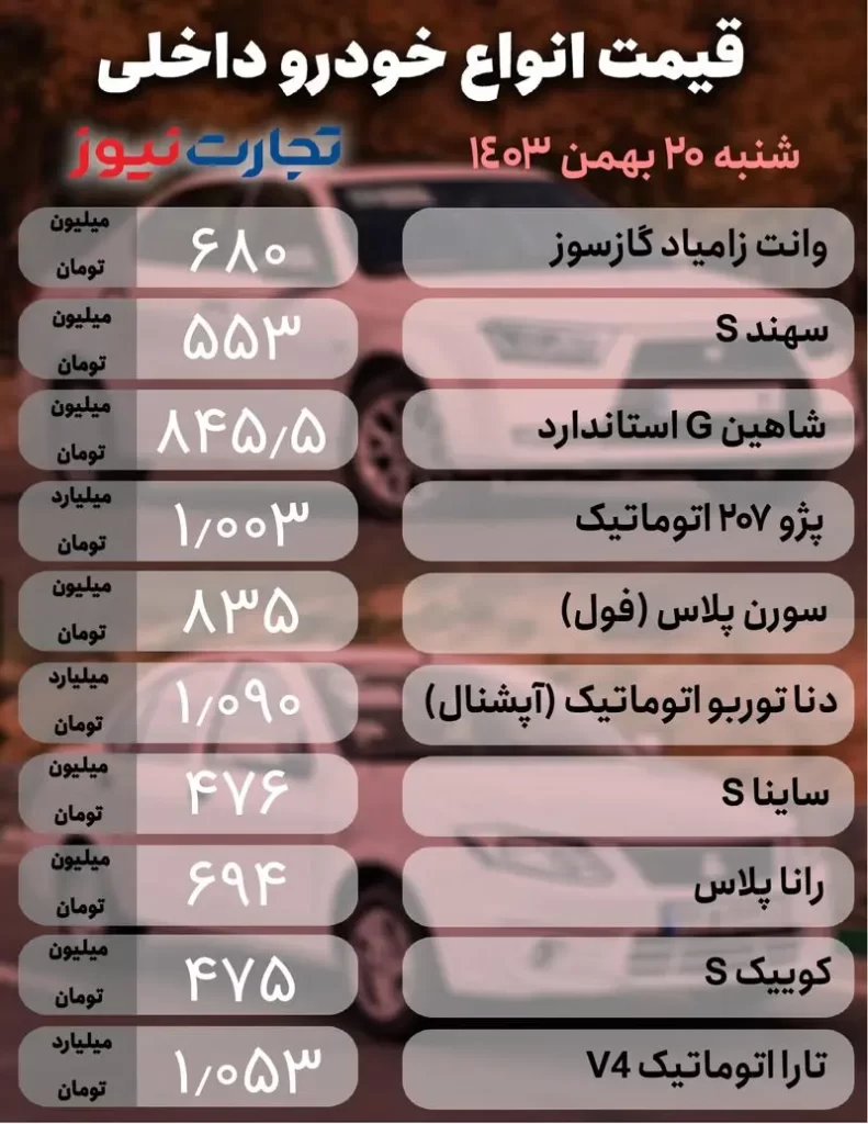 قیمت خودرو داخلی